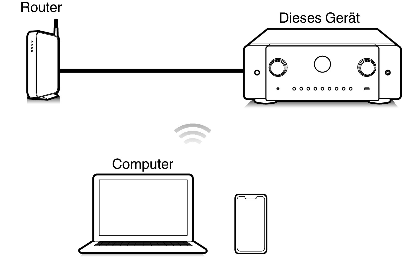 Pict Airplay C60